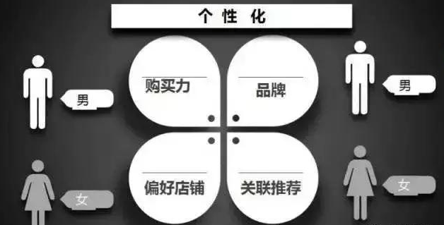 流量為王的外賣時代，已經(jīng)結(jié)束！這些商家都要被美團(tuán)、餓了么淘汰