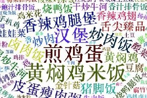 劃重點(diǎn)：北上廣深杭，9999+外賣(mài)數(shù)據(jù)告訴你，白領(lǐng)戰(zhàn)場(chǎng)得靠它！|餐飲界