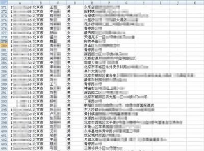 外賣訂餐客戶個人信息被出售，個人信息仍處“危險期”