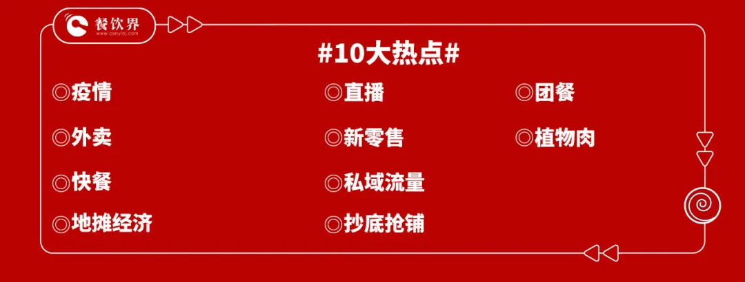 2020上半年盤點，10大熱點折射餐飲發(fā)展趨勢