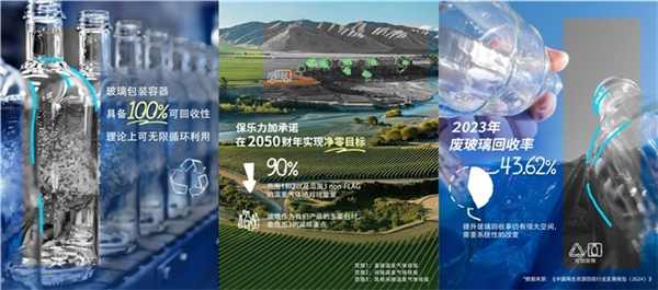 食品飲料行業(yè)首份玻璃回收?qǐng)?bào)告發(fā)布 保樂(lè)力加中國(guó)入選先進(jìn)案例
