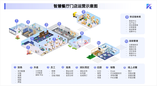 靠一只烤雞日入過萬，16歲烤雞少年憑什么火出圈？