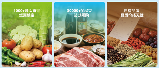 蜀海用三大確定性，助力連鎖餐飲穿越周期|餐飲界