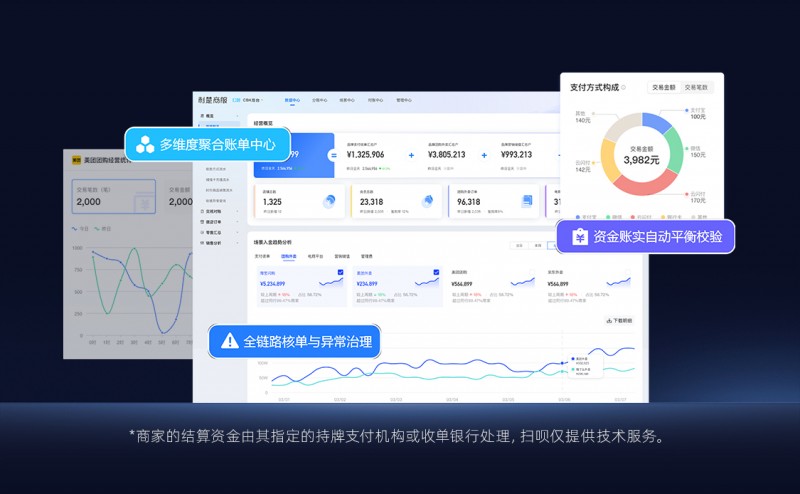 掃唄推出全新連鎖加盟業(yè)財(cái)一體化解決方案|餐飲界